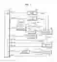 Fig. 02 - Method and apparatus for providing/receiving service of plurality of service providers