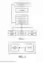 Fig. 02 - Smart ODN system of low power consumption