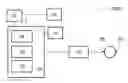 Fig. 01 - Apparatus for determining cochlear dead region