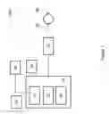 Fig. 02 - Apparatus for determining cochlear dead region