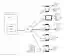 Fig. 01 - METHODS AND SYSTEMS FOR SHARING CHARGING RESOURCES