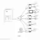 Fig. 02 - METHODS AND SYSTEMS FOR SHARING CHARGING RESOURCES