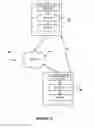 Fig. 03 - IMS/RCS Wi-Fi direct support