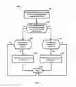 Fig. 04 - Enabling Learning Access on a Mobile Device