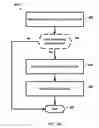 Fig. 05 - Enabling Learning Access on a Mobile Device