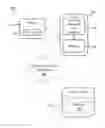 Fig. 01 - SYSTEM AND METHOD FOR COMMUNICATING PROTECTED HEALTH INFORMATION