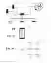 Fig. 03 - TECHNIQUES FOR ESTABLISHING ACCESS TO A LOCAL WIRELESS NETWORK