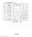 Fig. 07 - Methods, devices and systems for dynamic network access administration