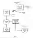 Fig. 02 - Customer identification for seamless wireless-network access