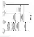 Fig. 07 - Customer identification for seamless wireless-network access