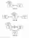 Fig. 05 - Wireless end-user device with policy-based aggregation of network activity requested by applications