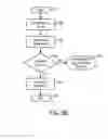 Fig. 10 - Wireless end-user device with policy-based aggregation of network activity requested by applications