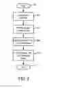 Fig. 12 - Wireless end-user device with policy-based aggregation of network activity requested by applications