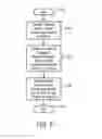 Fig. 20 - Wireless end-user device with policy-based aggregation of network activity requested by applications