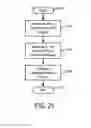 Fig. 24 - Wireless end-user device with policy-based aggregation of network activity requested by applications