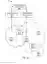 Fig. 27 - Wireless end-user device with policy-based aggregation of network activity requested by applications