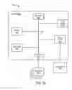 Fig. 29 - Wireless end-user device with policy-based aggregation of network activity requested by applications