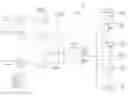 Fig. 01 - Software definable transceiver apparatus and method
