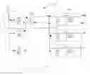 Fig. 03 - Software definable transceiver apparatus and method