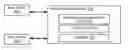 Fig. 01 - Integrated intermodulation detection sub-system for telecommunications systems