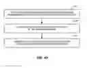 Fig. 08 - Methods for configuring and performing UL measurements accounting for low-activity state configuration of the transmitting node