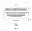 Fig. 16 - Methods for configuring and performing UL measurements accounting for low-activity state configuration of the transmitting node