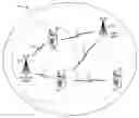 Fig. 01 - Time offset acquisition for dual connectivity
