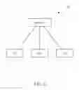Fig. 07 - METHOD AND RELATED DEVICE OF A TRIGGER MECHANISM OF BUFFER STATUS REPORT AND SCHEDULING REQUEST IN A WIRELESS COMMUNICATION SYSTEM