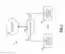 Fig. 02 - Network access mechanism based on power