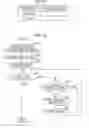 Fig. 09 - Mobile station device for reducing processing time and power consumption related to a cell search