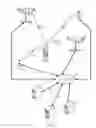 Fig. 02 - Methods and systems for discovery of home node B gateway support of positioning