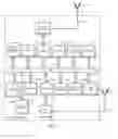 Fig. 08 - Methods and systems for discovery of home node B gateway support of positioning