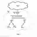 Fig. 02 - Adaptive management of wireless clients based on clients radio behaviors and capabilities