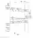 Fig. 06 - Method and apparatus for negotiation and notification of a network access time period in a wireless communication system