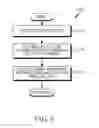 Fig. 09 - Method and apparatus for performing carrier aggregation using ABS patterns in macro eNB of wireless communication system connected to heterogeneous network