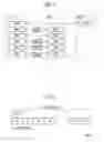 Fig. 04 - Mobile communication system, user terminal, communication control apparatus, and communication control method