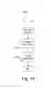 Fig. 22 - Radio-frequency lighting control system with occupancy sensing