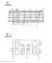 Fig. 02 - Printed circuit board with coextensive electrical connectors and contact pad areas