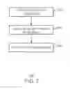 Fig. 08 - Circuit component bridge device