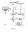 Fig. 07 - Multiple seed-type planting system with on-row selective delivery