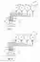 Fig. 10 - Multiple seed-type planting system with on-row selective delivery