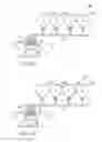 Fig. 11 - Multiple seed-type planting system with on-row selective delivery