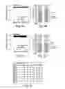 Fig. 09 - Hematopoietic stem cell specific reporter mouse and uses thereof