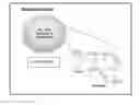 Fig. 01 - Nanoformulation of musk-derived bioactive ingredients for nanocosmetic applications