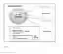 Fig. 06 - Nanoformulation of musk-derived bioactive ingredients for nanocosmetic applications