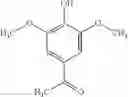 Fig. 08 - Nanoformulation of musk-derived bioactive ingredients for nanocosmetic applications