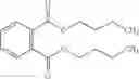 Fig. 71 - Nanoformulation of musk-derived bioactive ingredients for nanocosmetic applications