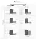 Fig. 06 - Bio-derived compositions for use in agricultural and environmental remediation