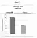 Fig. 08 - Bio-derived compositions for use in agricultural and environmental remediation