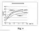 Fig. 04 - Low density frostings and methods